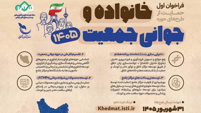 فراخوان معاونت علمی برای حمایت از طرح‌های فناورانه و نوآورانه حوزه جوانی جمعیت
